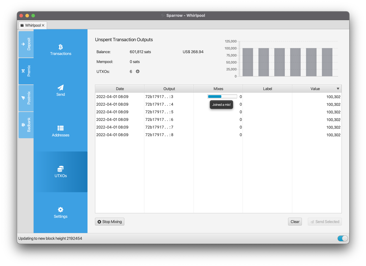 Premixing to postmix
